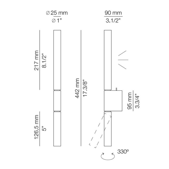 Estiluz Canut A-3571 LED-Wandleuchte – Bild 9