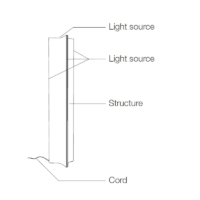 Terzani Stanley LED-Stehleuchte – Bild 7