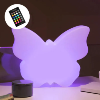 8 seasons design Shining Butterfly RGB – Bild 5