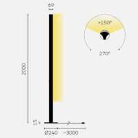 Belux Ypsilon LED-Stehleuchte – Bild 13