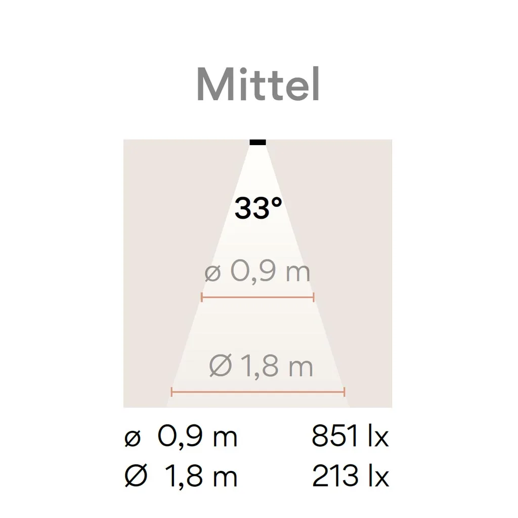 Vibia Plusminus Solo 6331 Einbau-Deckenleuchte mit Spot Diffusor Mittel – Bild 4