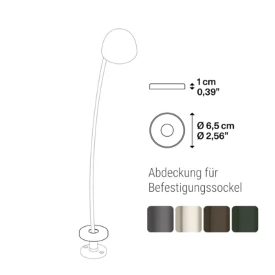 Lodes Cioèt Abdeckung für Befestigungssockel